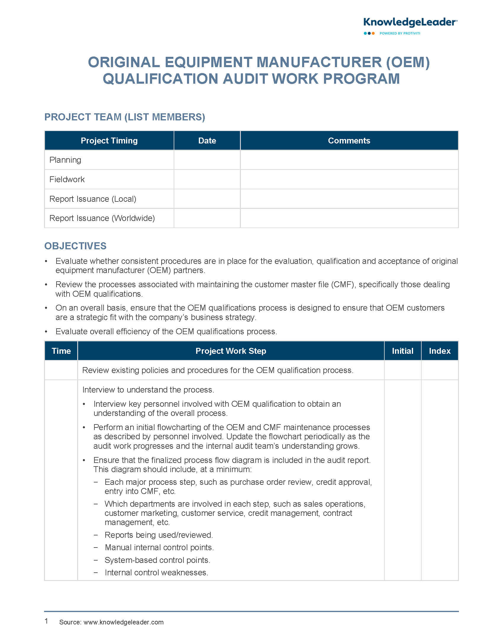 Original Equipment Manufacturer Qualification Audit Work Program