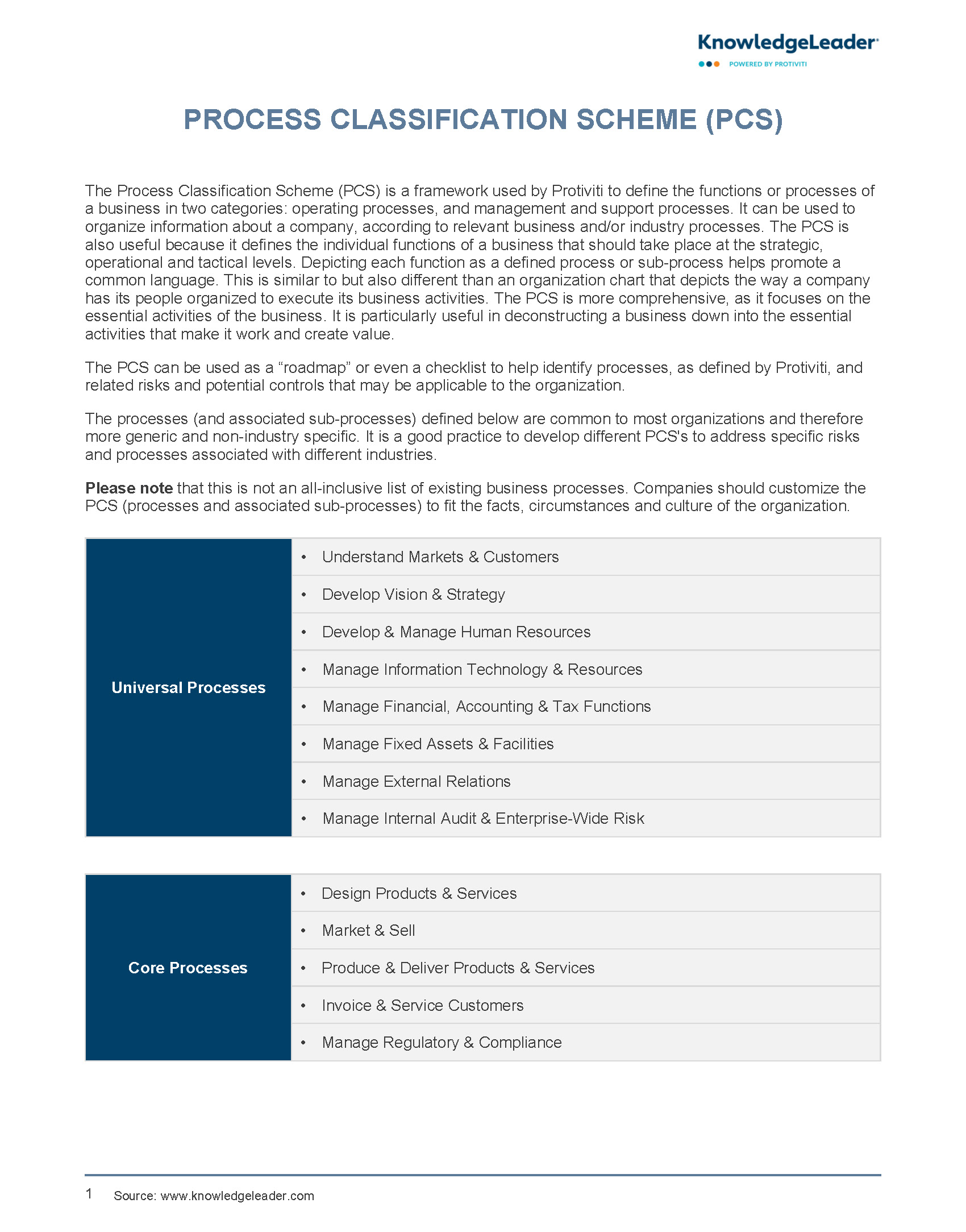 Process Classification Scheme (PCS)