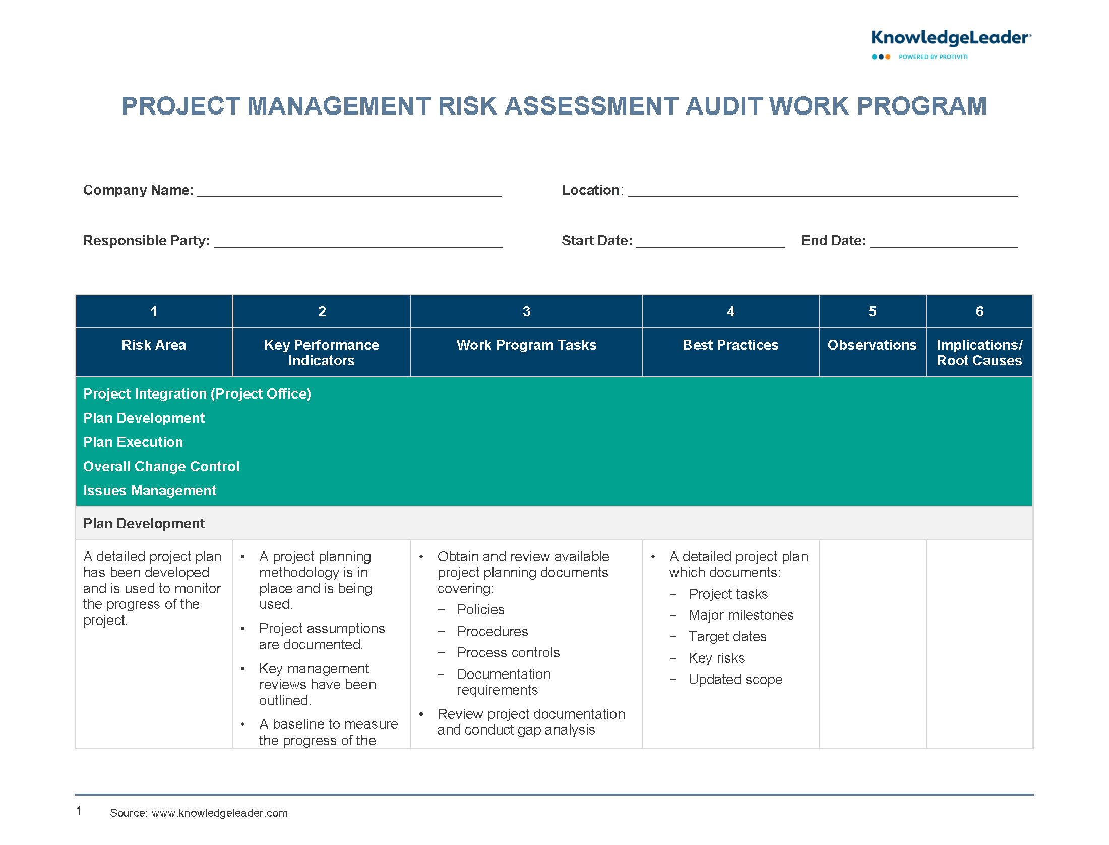 Project Management Risk Assessment Audit Work Program