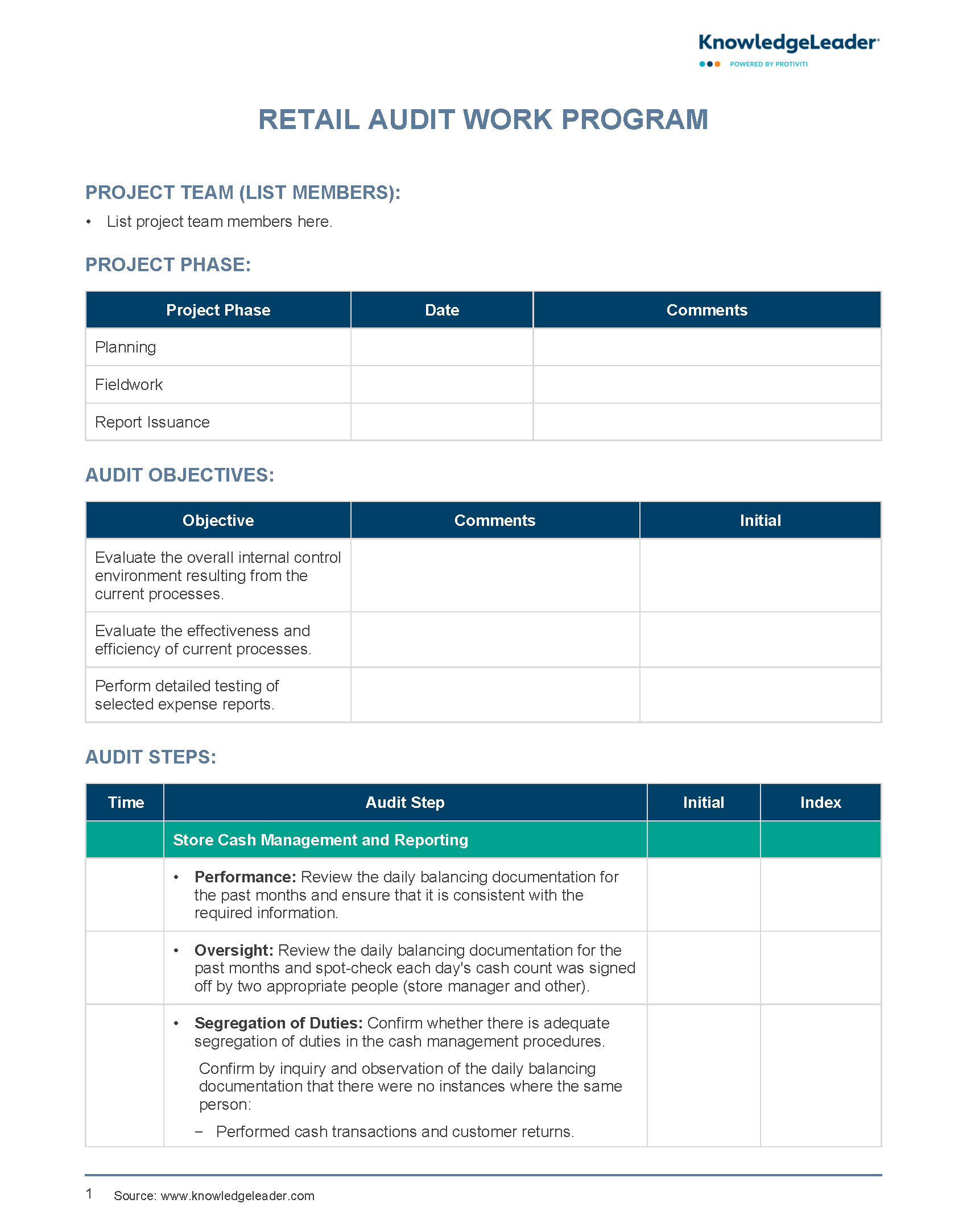 Retail Audit Work Program