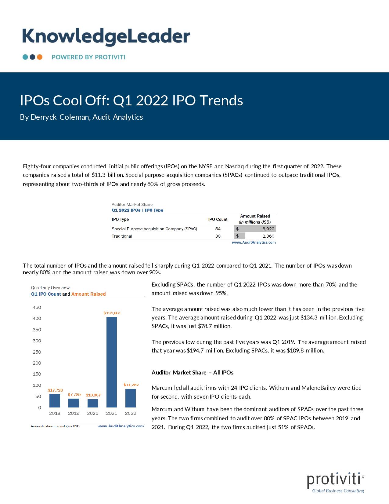 Screenshot of the first page of IPOs Cool Off: Q1 2022 IPO Trends