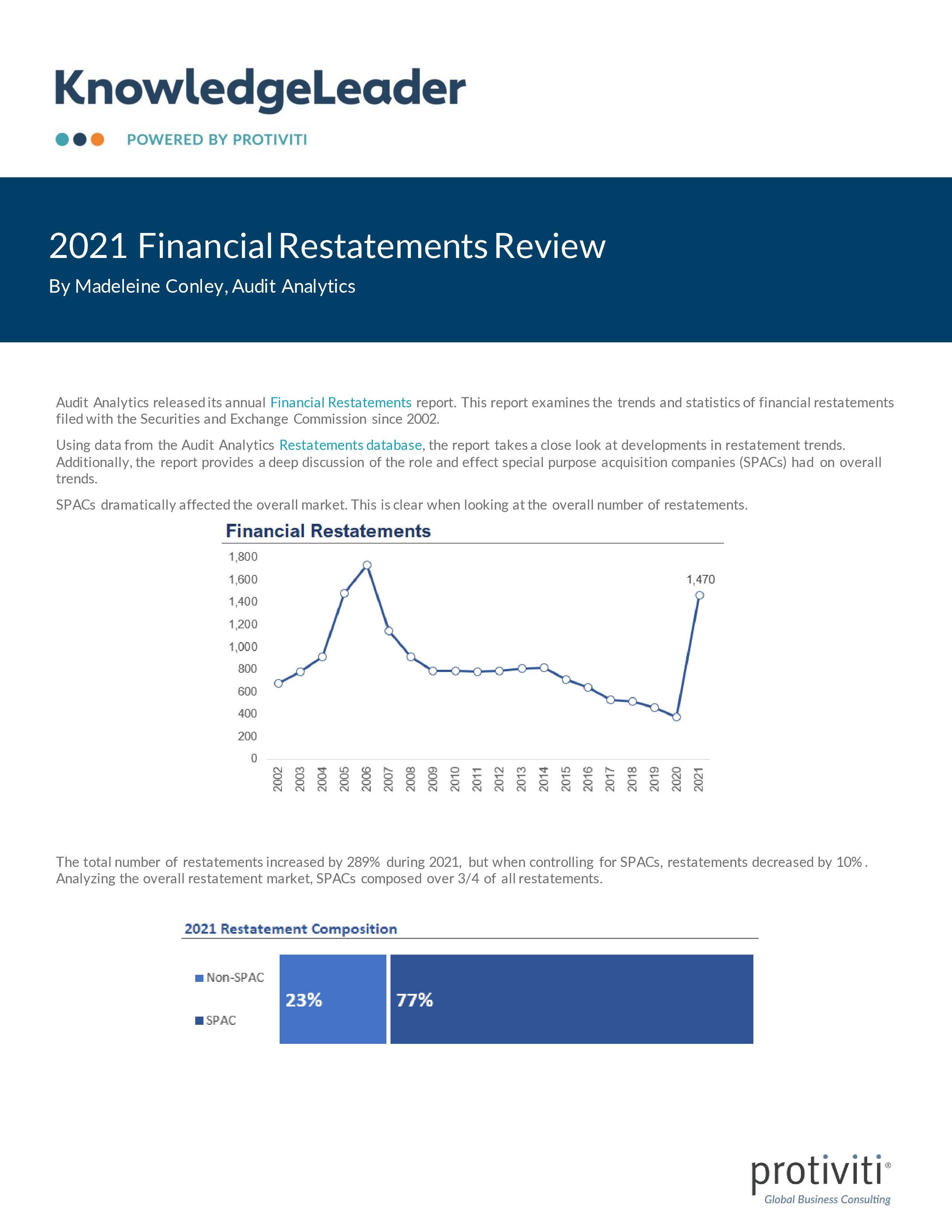 Screenshot of the first page of 2021 Financial Restatements Review