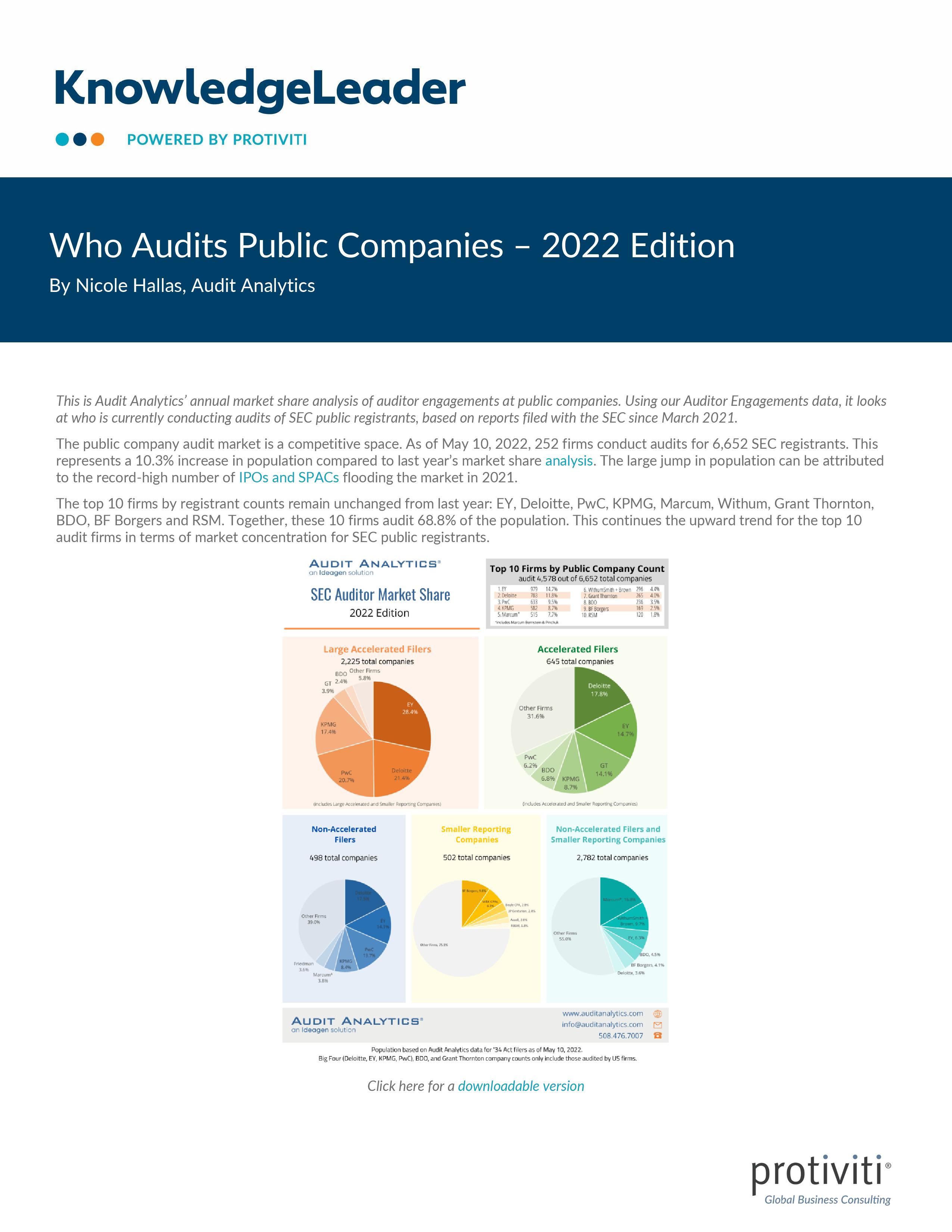 screenshot of the first page of Who Audits Public Companies – 2022 Edition
