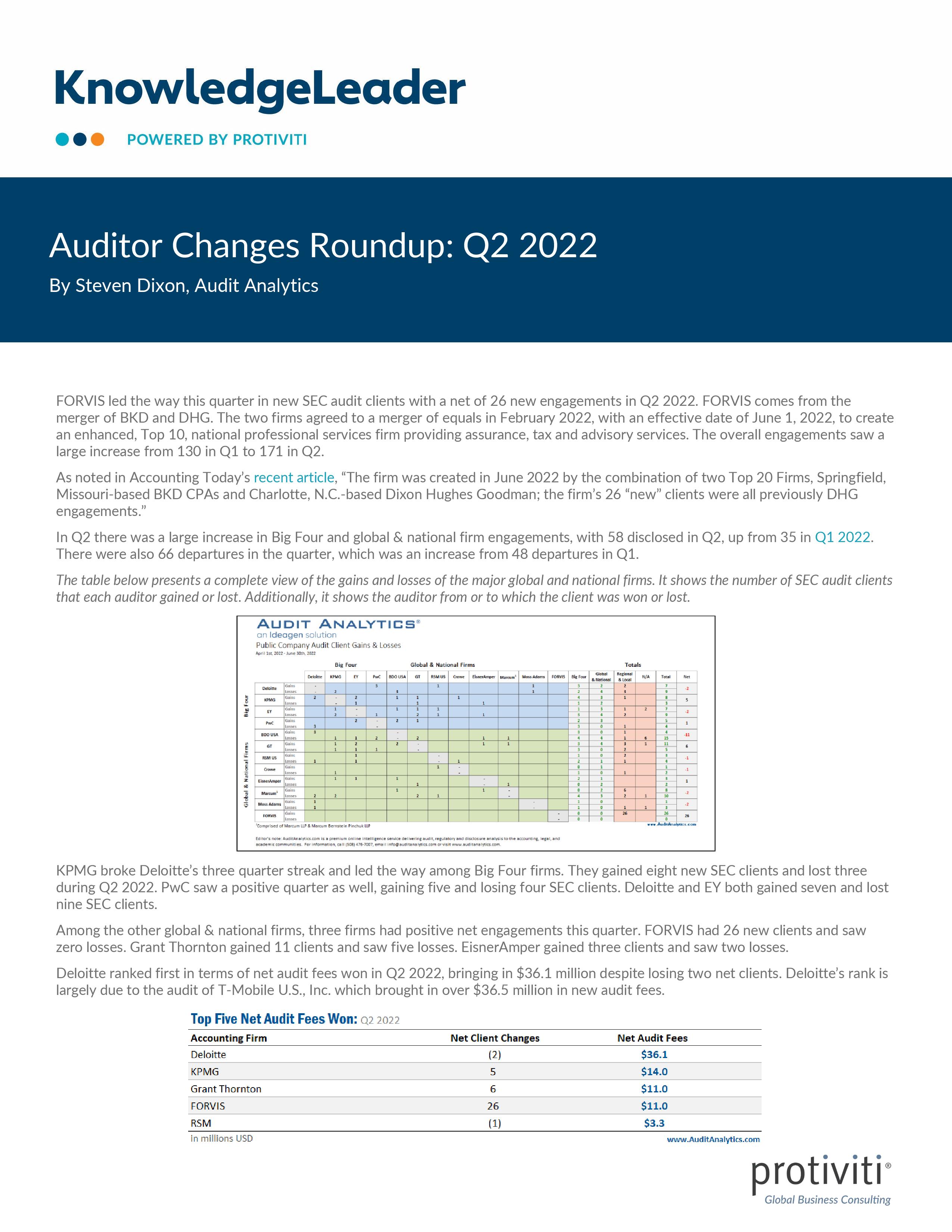 Screenshot of the First Page of Auditor Changes Roundup Q2 2022