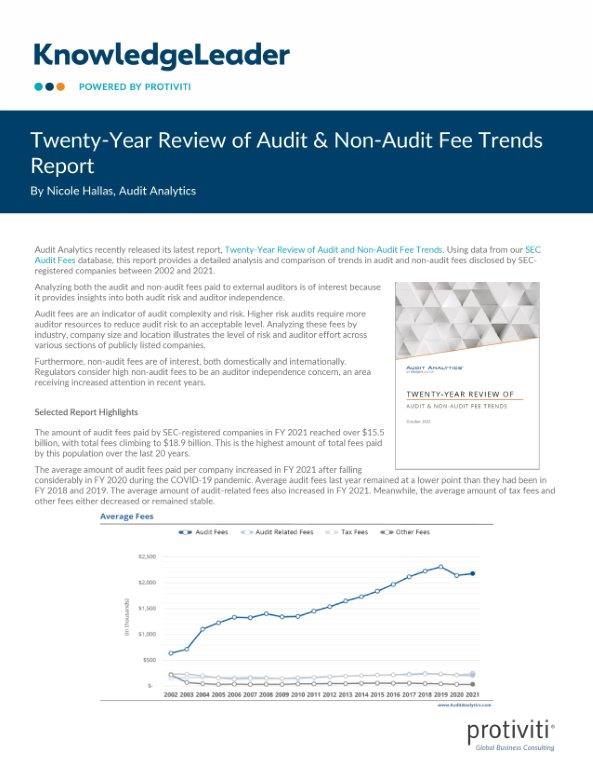 Screenshot of the first page of Twenty-Year Review of Audit & Non-Audit Fee Trends Report