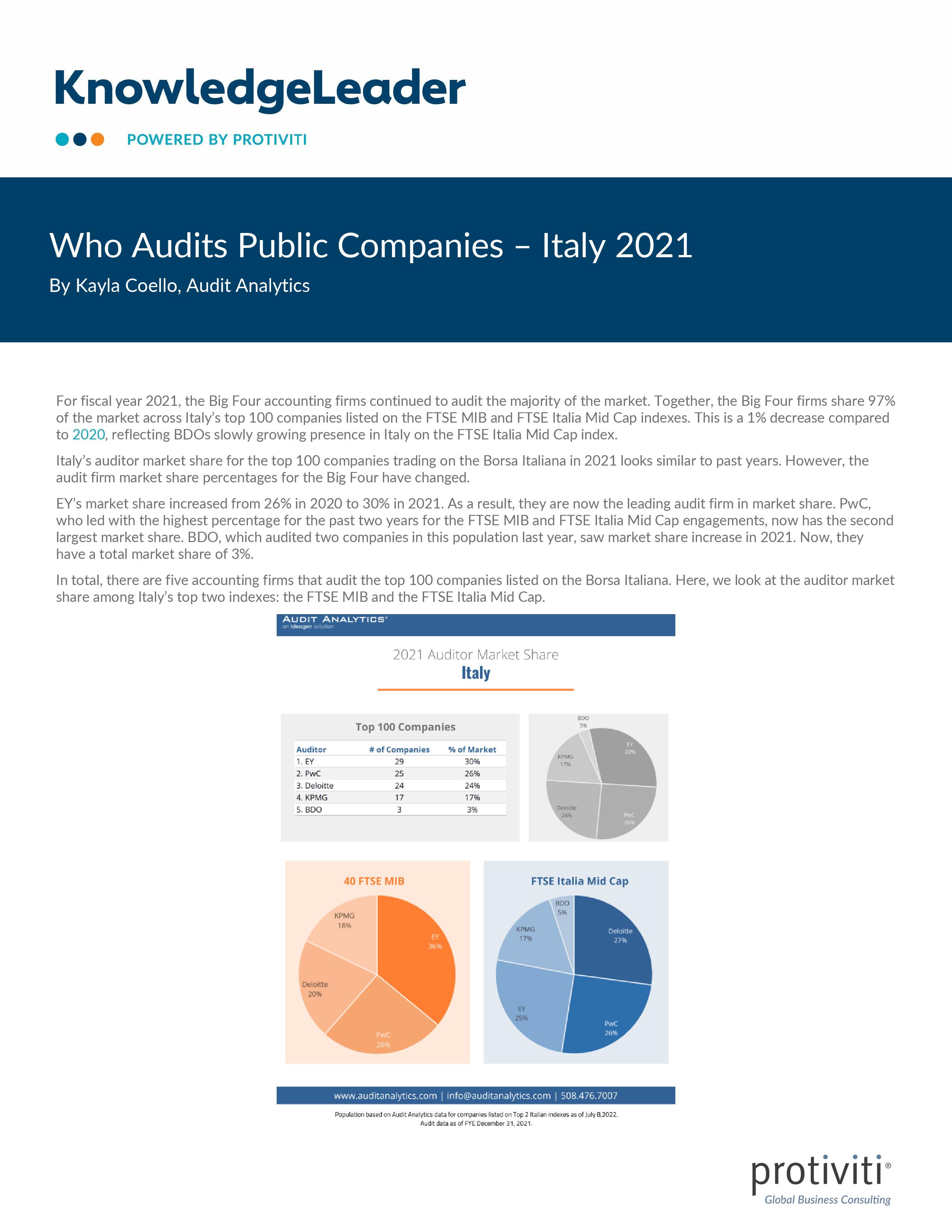 Screenshot of the First Page of Who Audits Public Companies Italy 2021