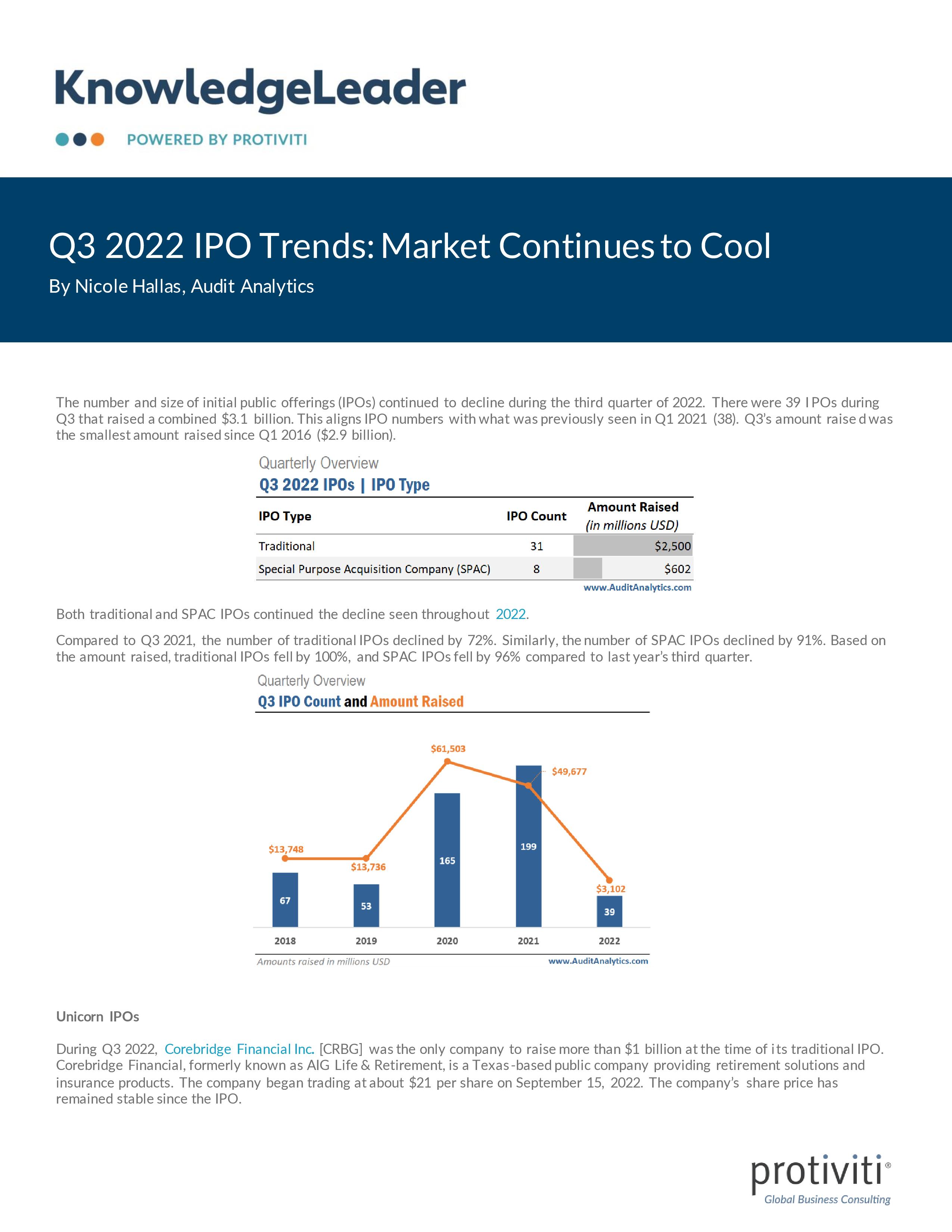 Screenshot of the first page of Q3 2022 IPO Trends Market Continues to Cool