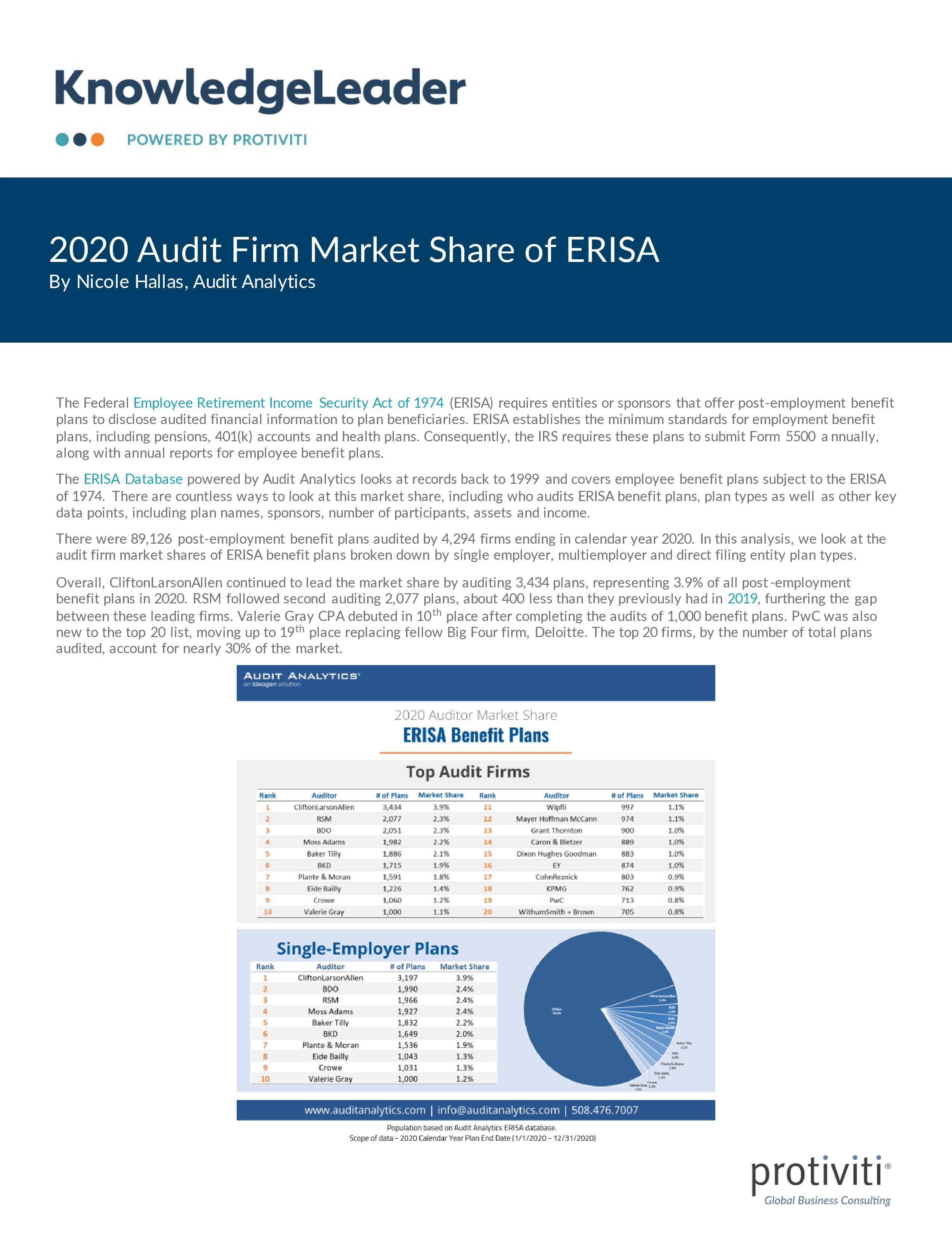 Screenshot of the first page of 2020 Audit Firm Market Share of ERISA