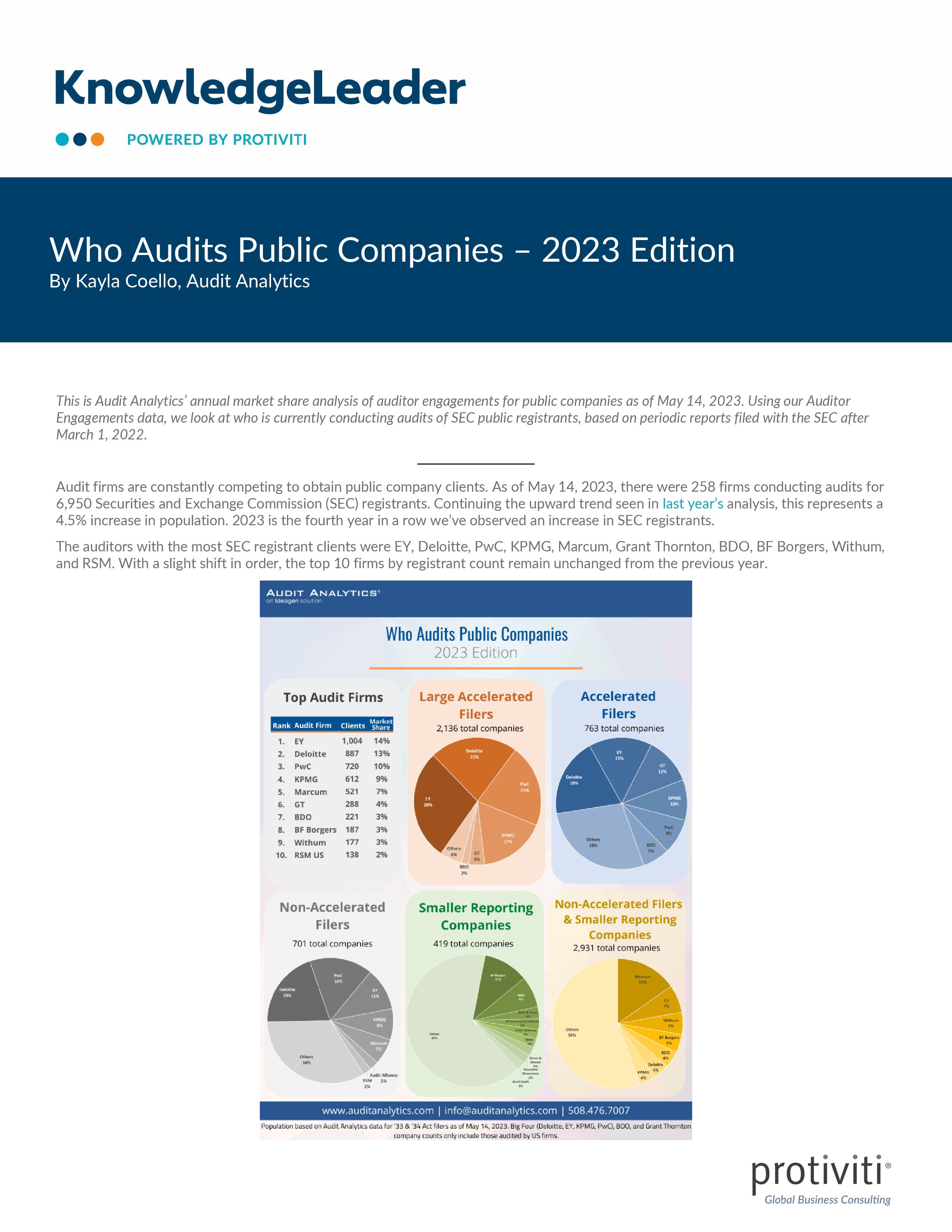 Screenshot of the first page of Who Audits Public Companies – 2023 Edition