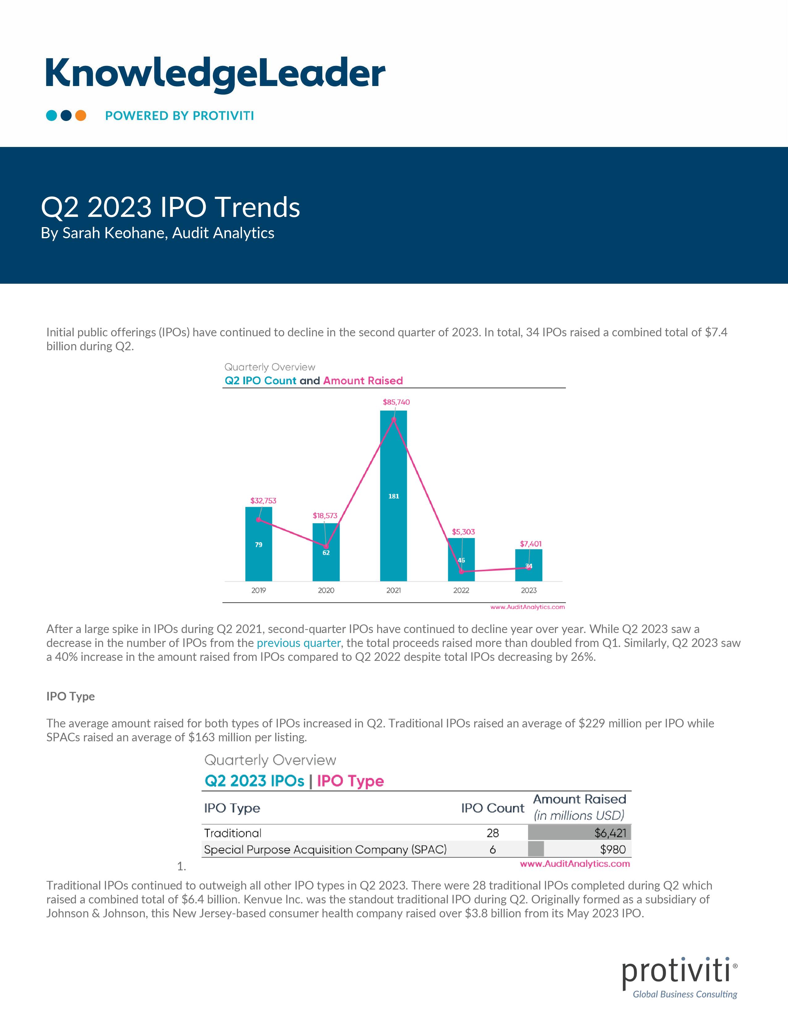 screenshot of the first page of Q2 2023 IPO Trends