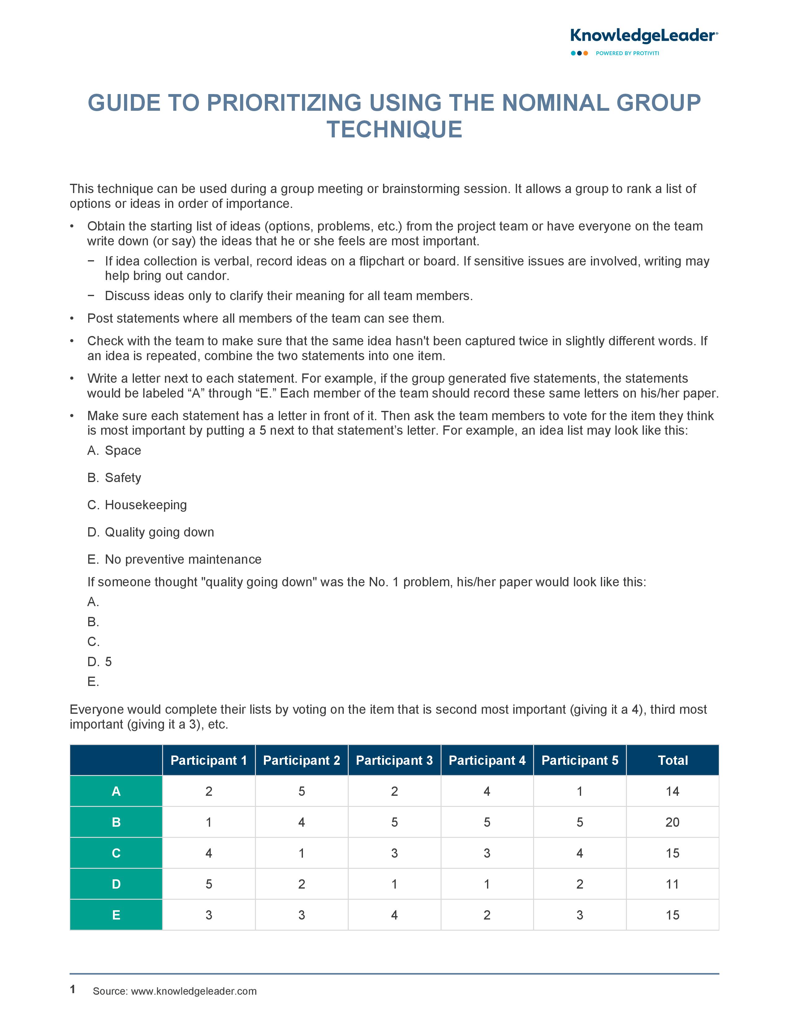 screenshot of the first page of Guide to Prioritizing Using the Nominal Group Technique