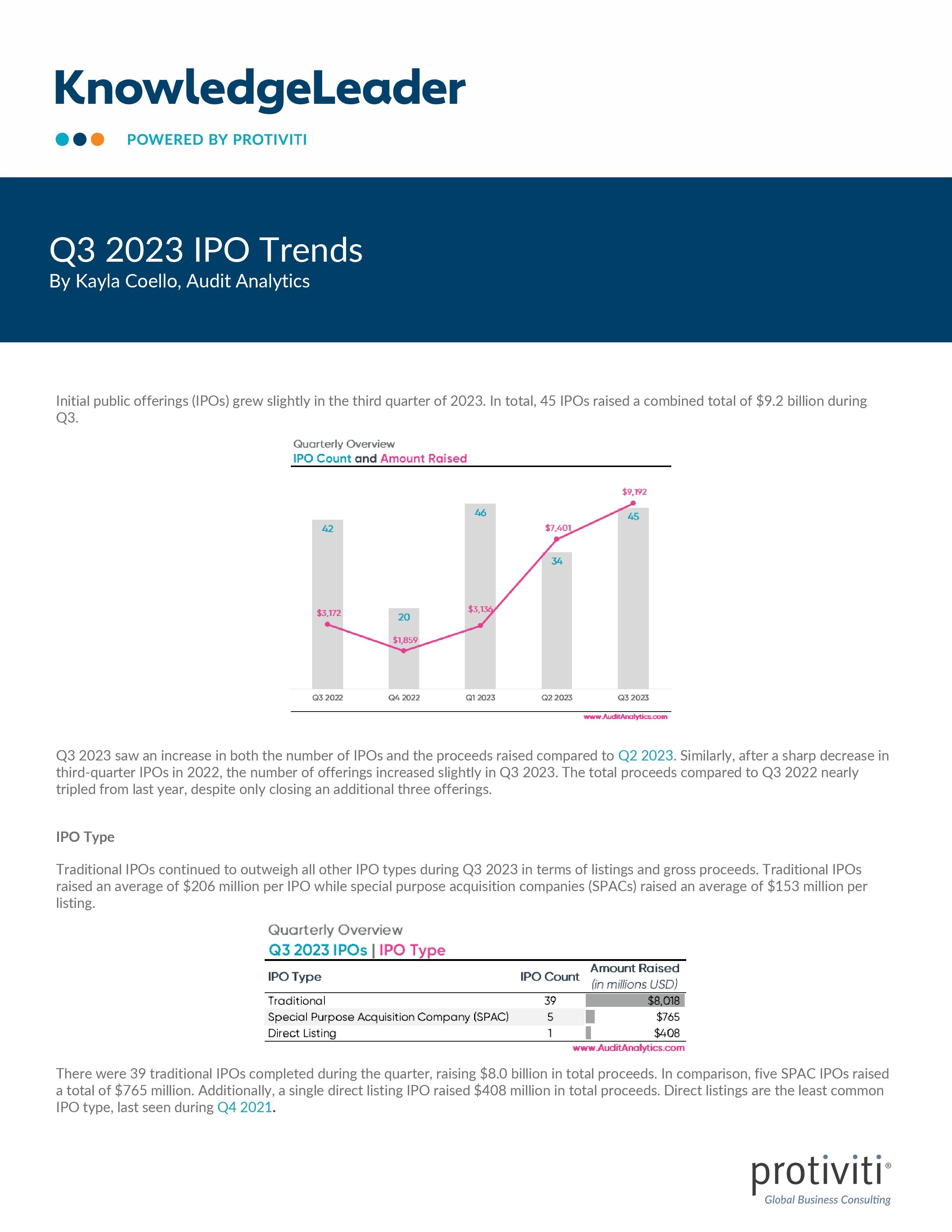 screenshot of the first page of Q3 2023 IPO Trends