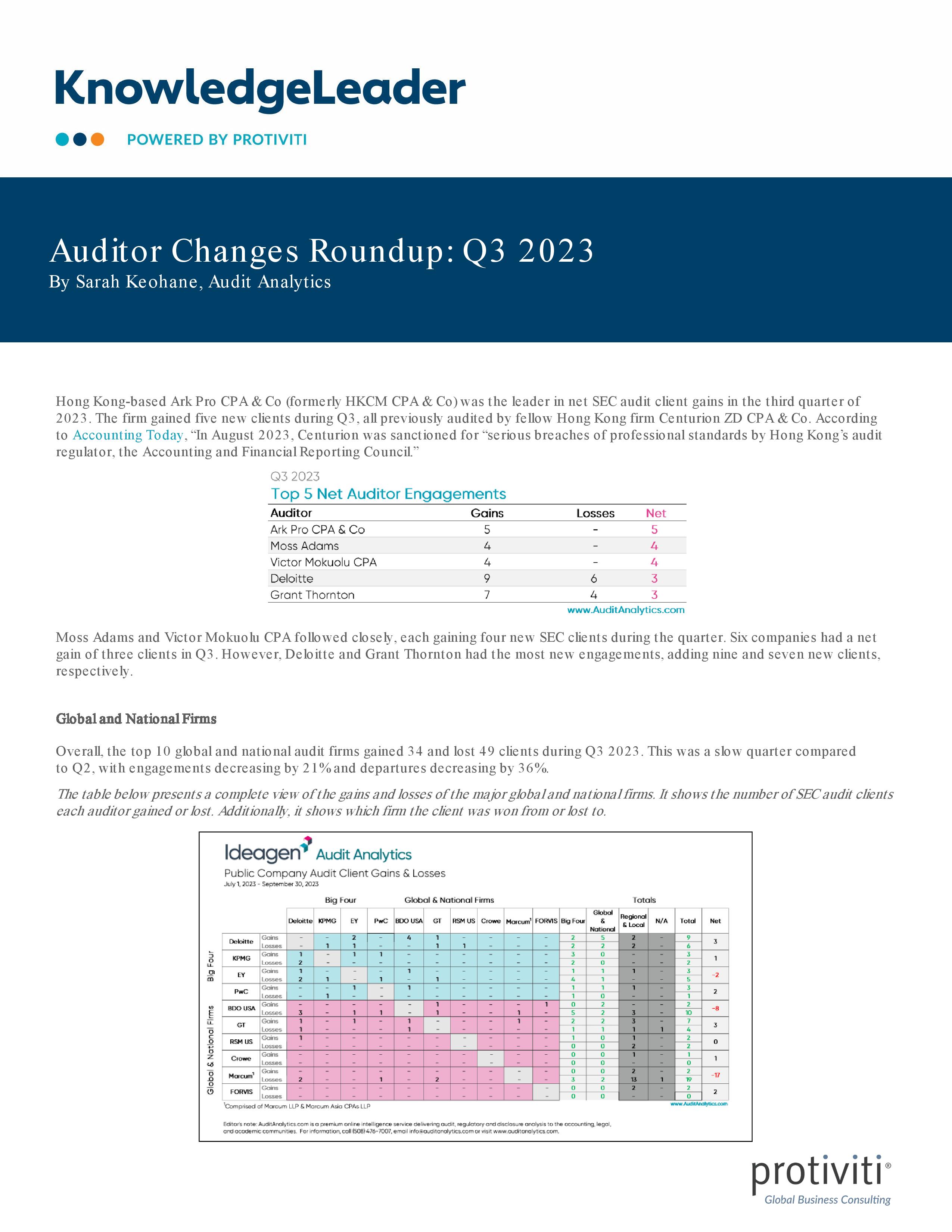 screenshot of the first page of Auditor Changes Roundup Q3 2023