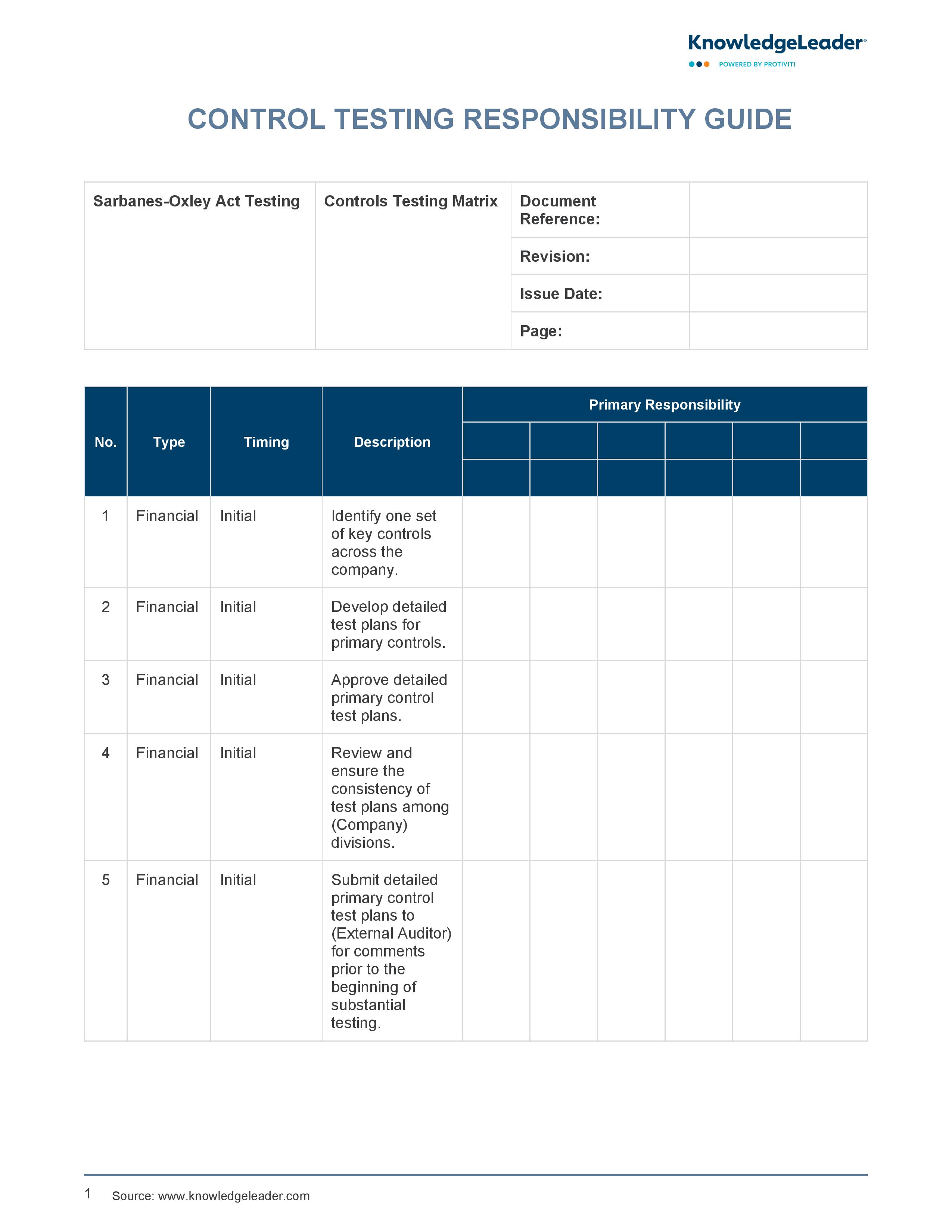 screenshot of the first page of Control Testing Responsibility Guide