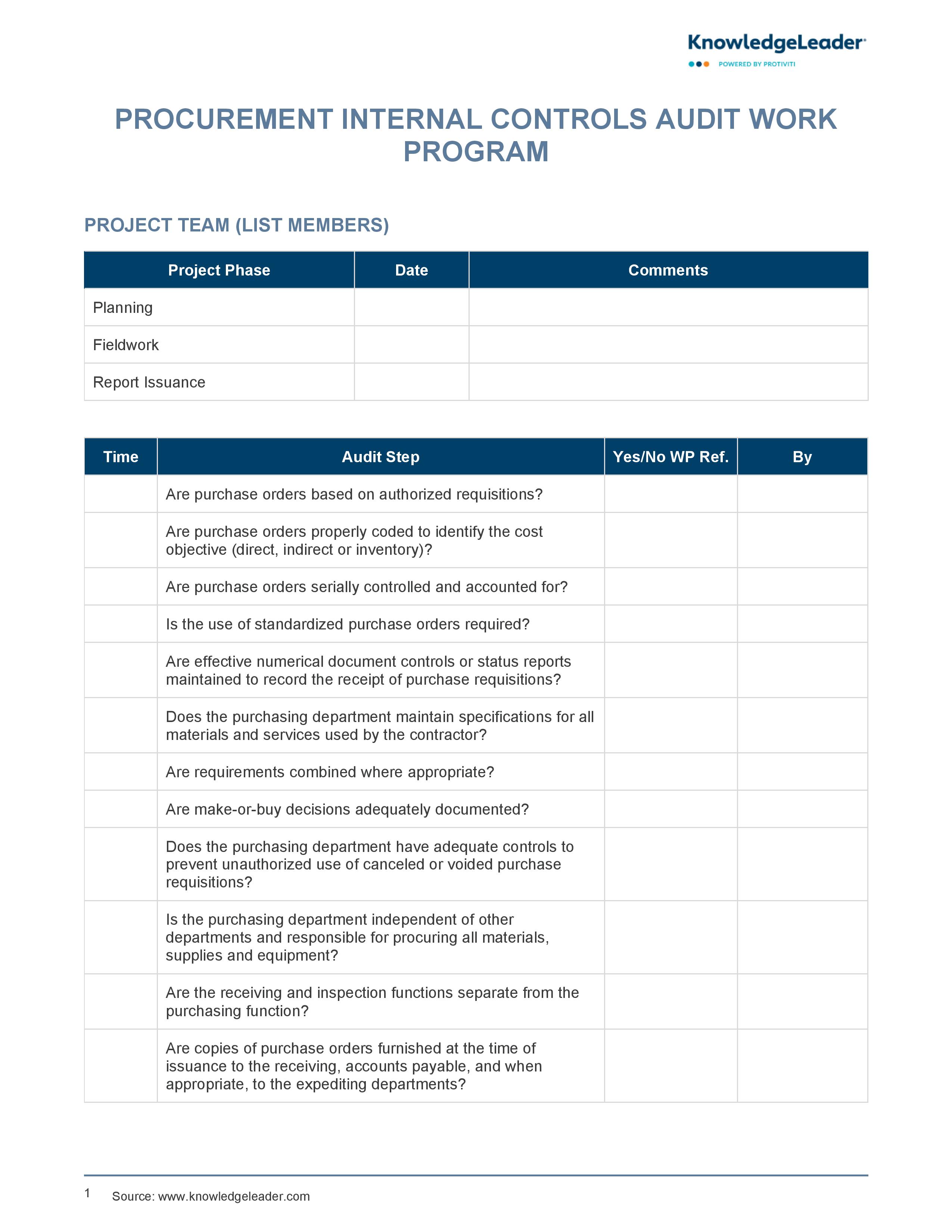 Screenshot of the first page of Procurement Internal Controls Audit Work Program