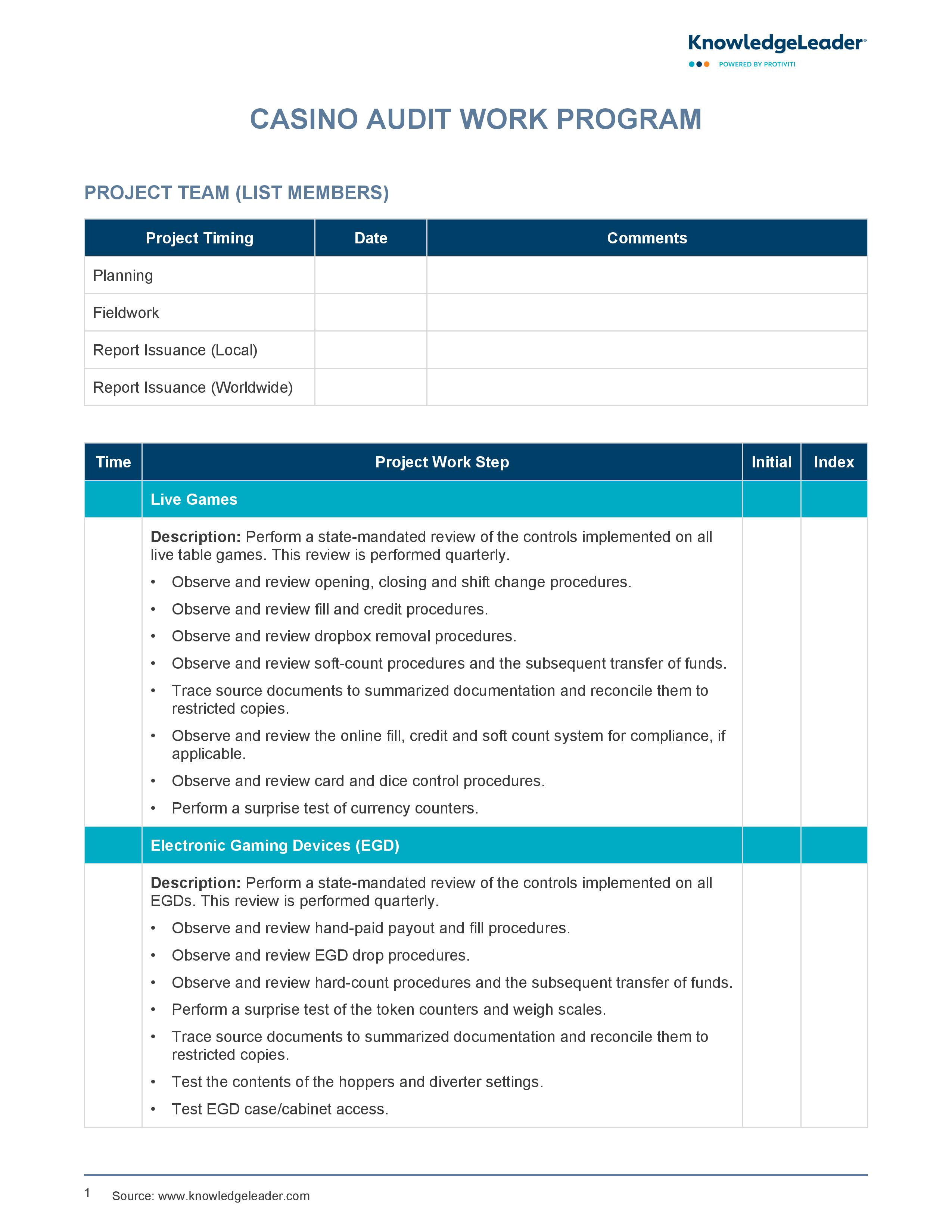 screenshot of the first page of Casino Audit Work Program