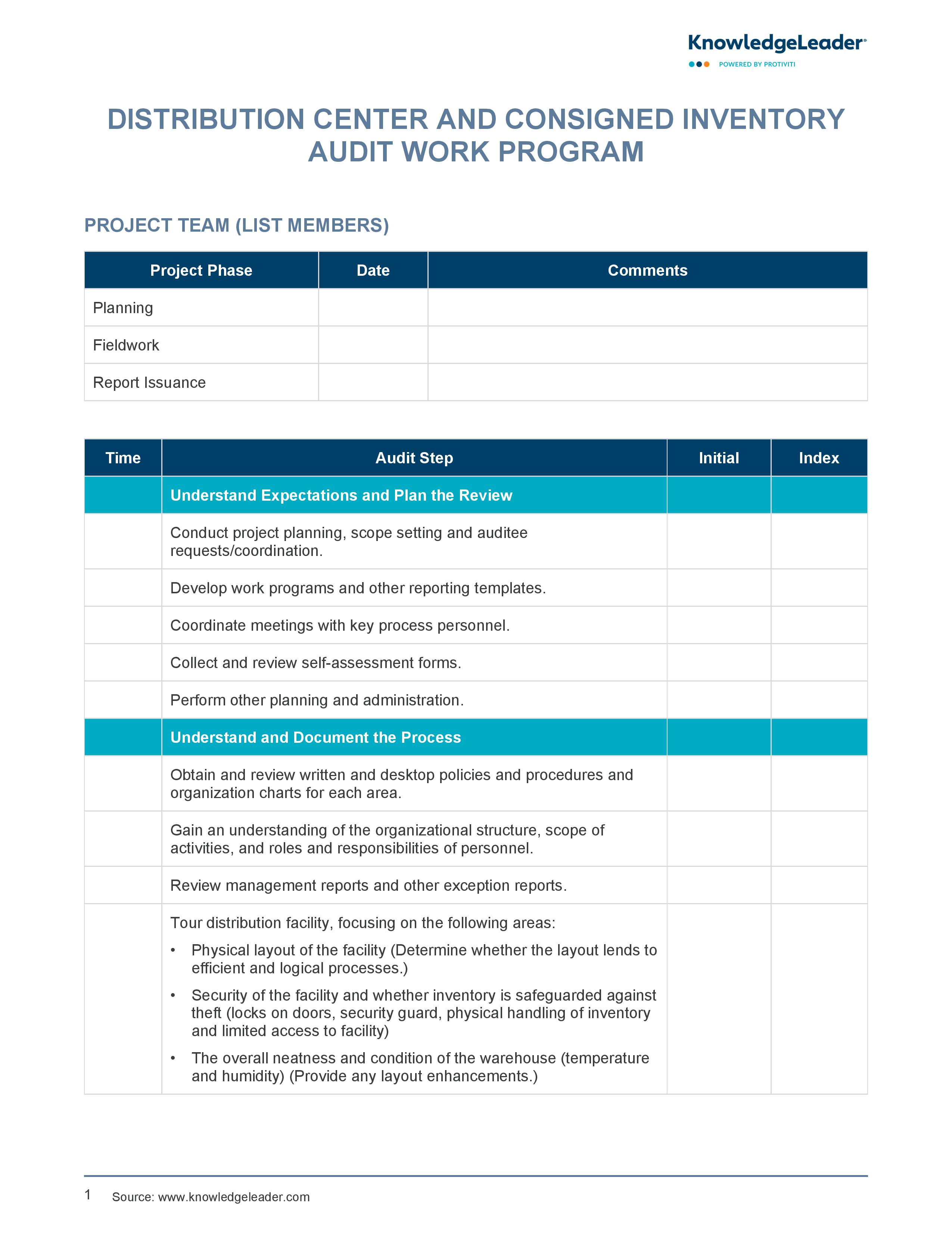 screenshot of the first page of Distribution Center Consigned Inventory Audit Work Program