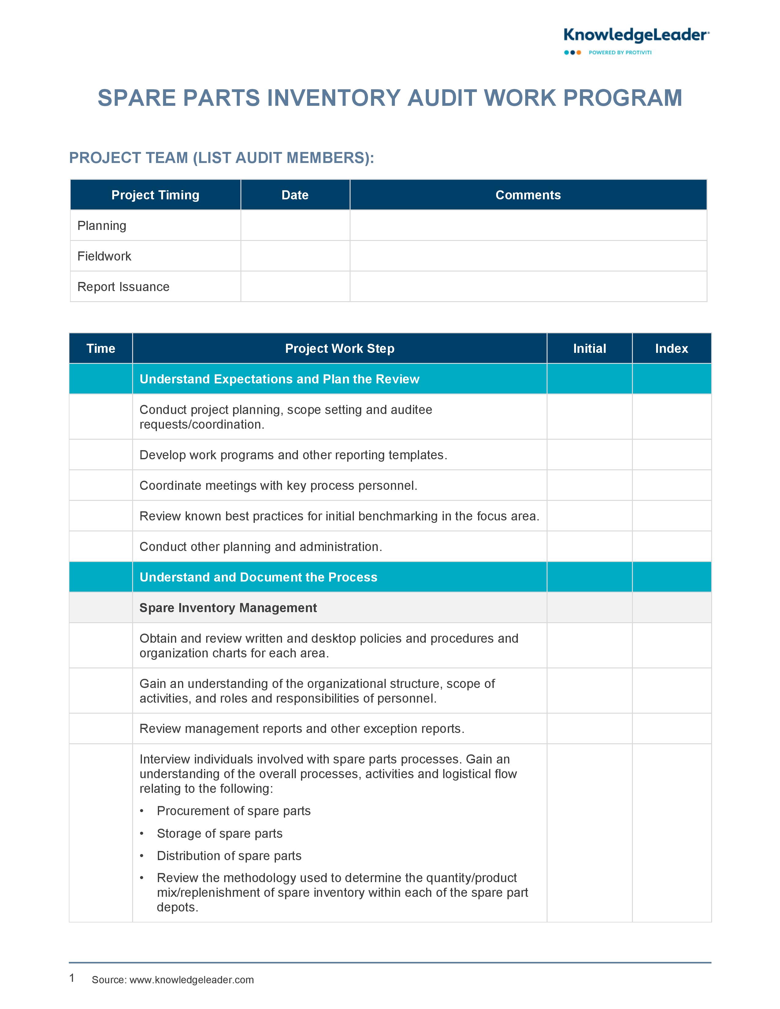 Screenshot of the first page of Spare Parts Inventory Audit Work Program