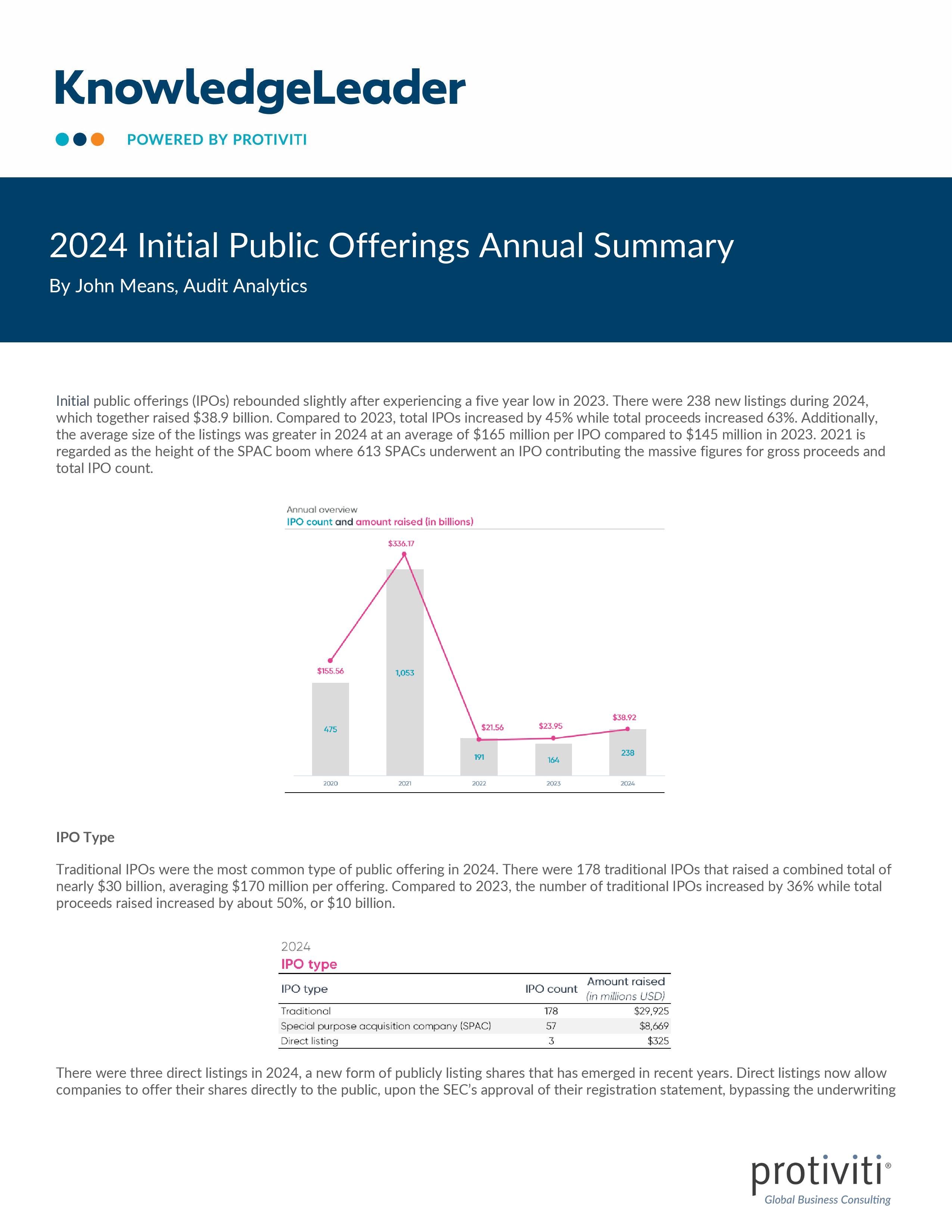 screenshot of the first page of 2024 Initial Public Offerings Annual Summary