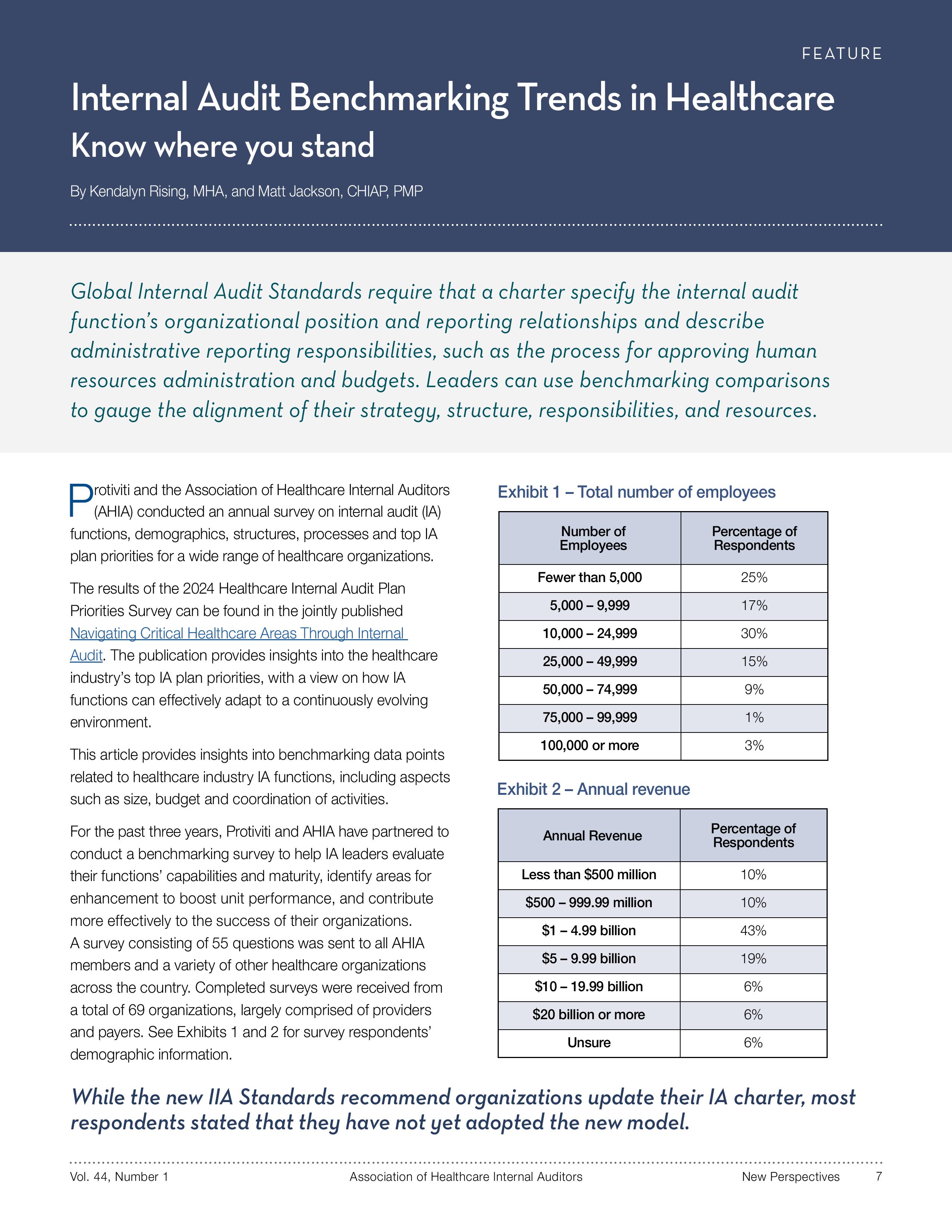screenshot of the first page of Internal Audit Benchmarking Trends in Healthcare