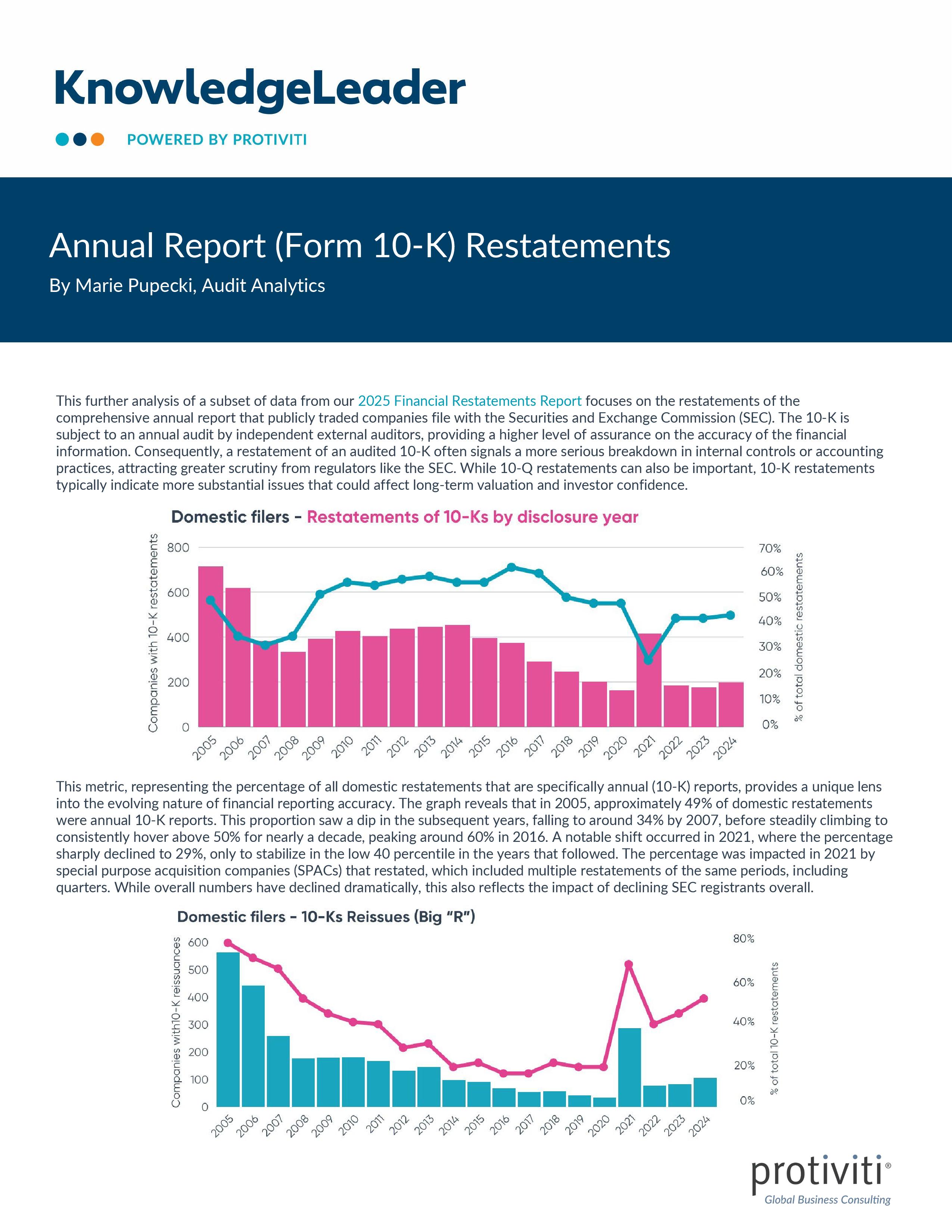 screenshot of the first page of Annual Report (Form 10-K) Restatements