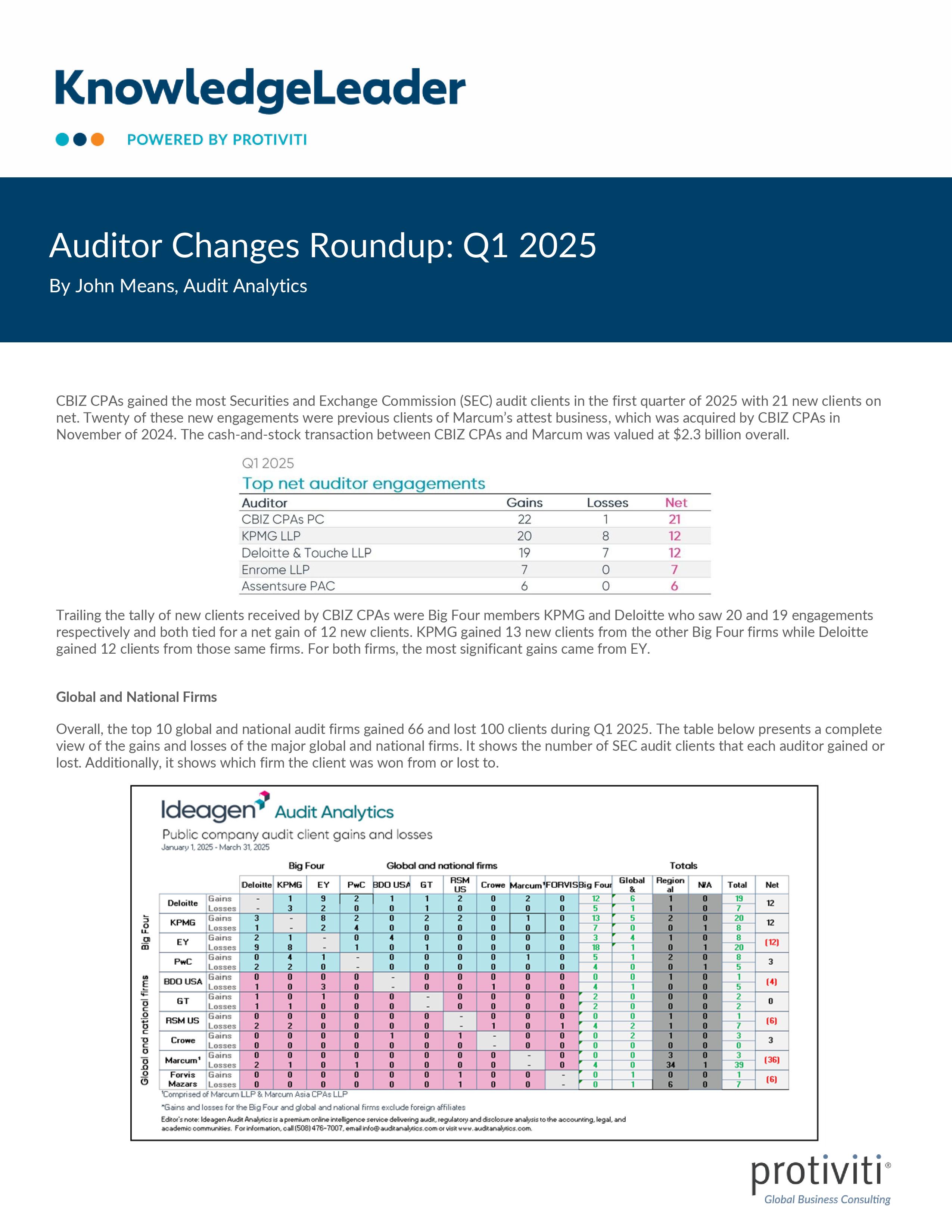 screenshot of the first page of Auditor Changes Roundup: Q1 2025