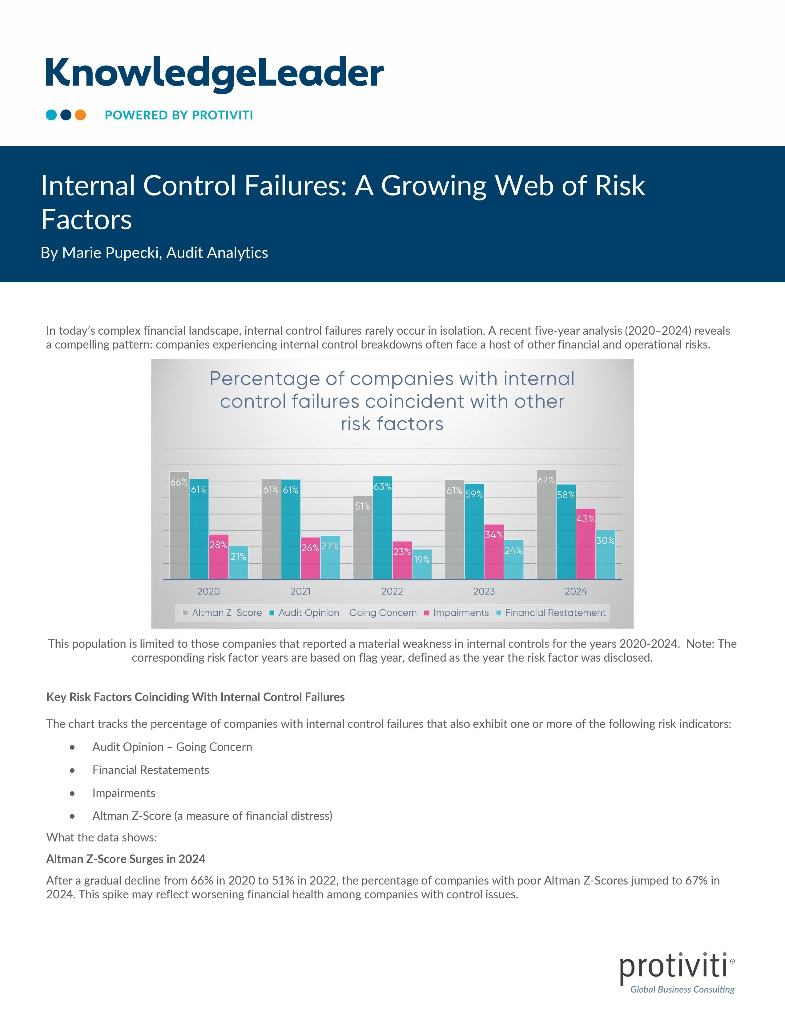 screenshot of the first page of Internal Control Failures A Growing Web of Risk Factors