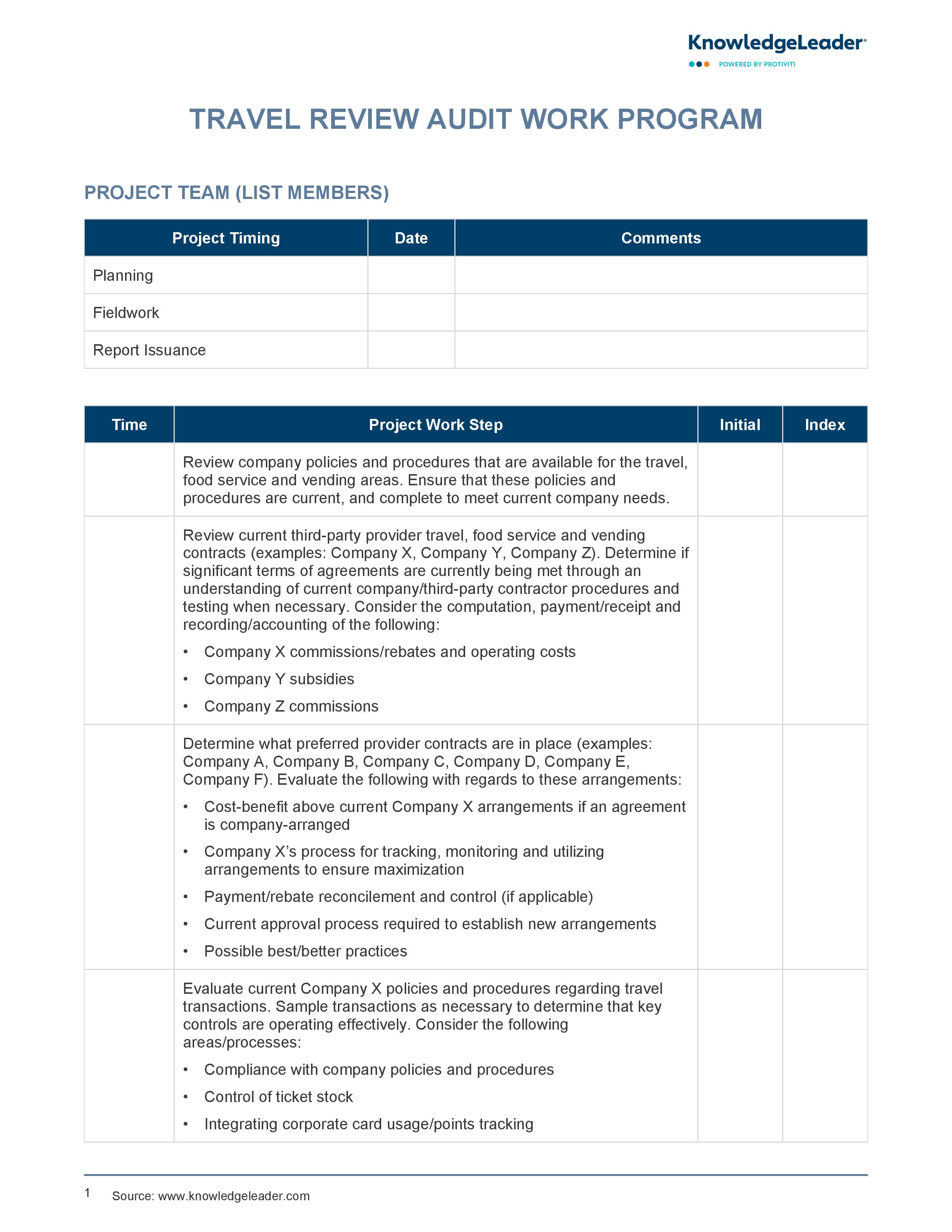 screenshot of the first page of Travel Review Audit Work Program