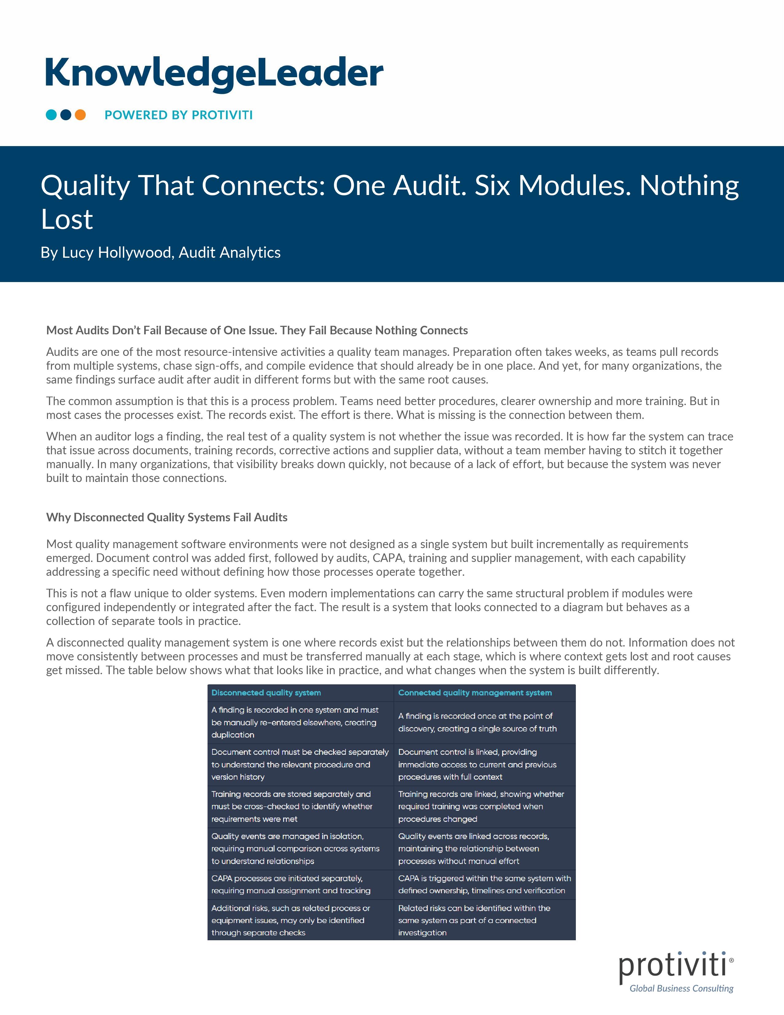 Quality That Connects One Audit. Six Modules. Nothing Lost