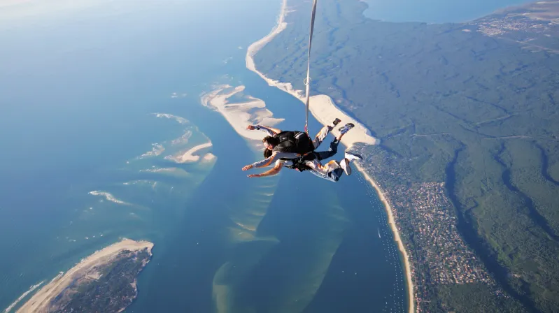 Process Alignment Risk Key Performance Indicators Guide